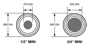 Sanitary Fitting Size Chart