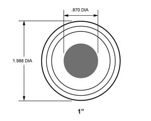 Camlock Gasket Size Chart