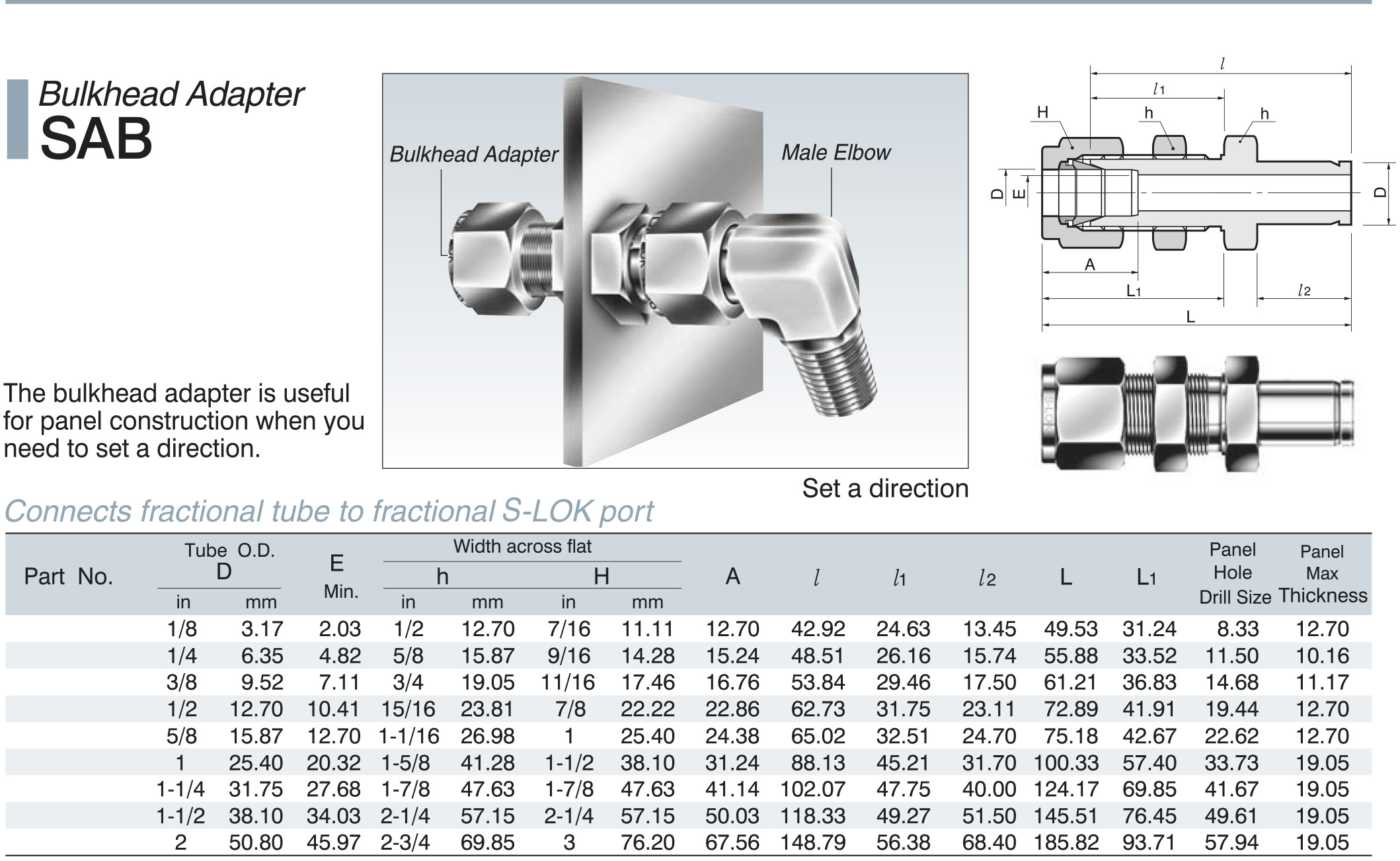 Stainless Steel Tube Fittings Bulkhead Adapters 5/8 in. x 5/8 in.